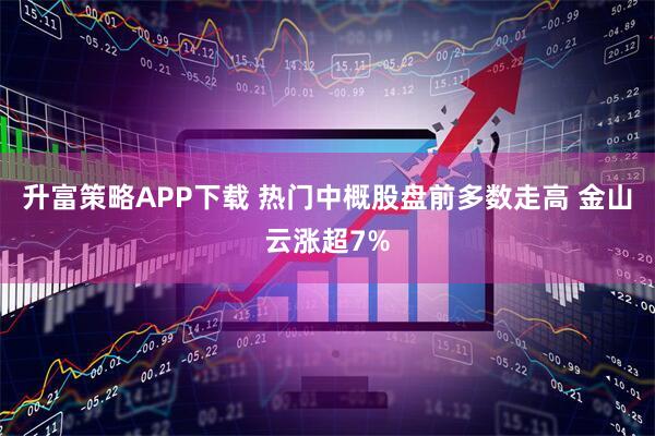 升富策略APP下载 热门中概股盘前多数走高 金山云涨超7%