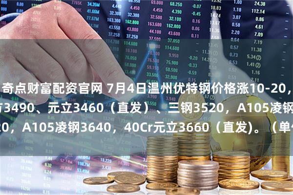 奇点财富配资官网 7月4日温州优特钢价格涨10-20，45#凌钢3490、东方3490、元立3460（直发）、三钢3520，A105凌钢3640，40Cr元立3660（直发)。（单位：元/吨)